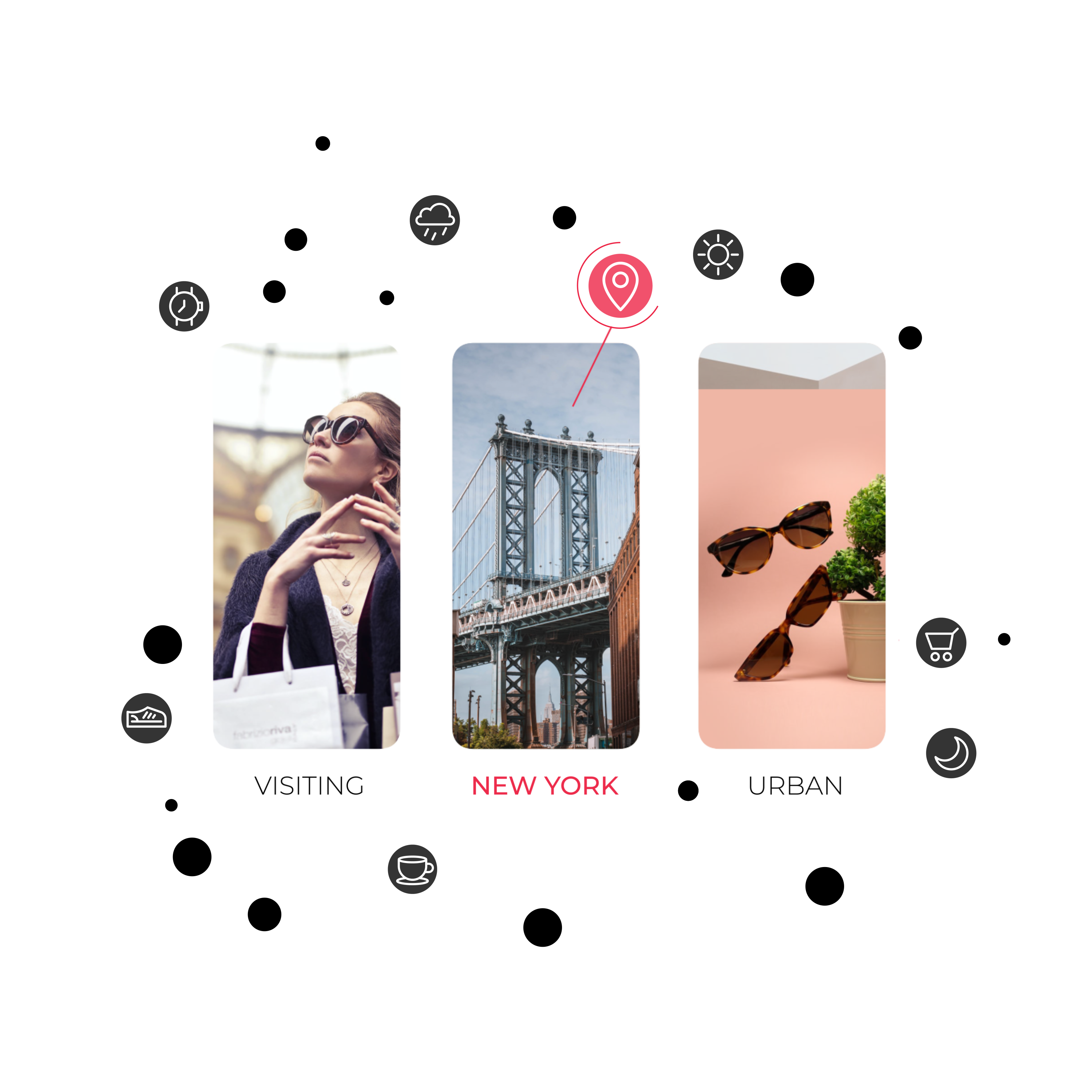 Clinch-Omichannel-Personalization_Loop-Static