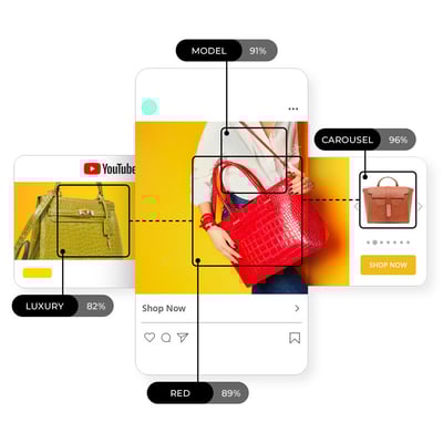 Clinch_Omnichannel_Personalization
